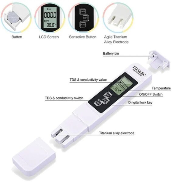 LED Digital Water Quality Tester Meter - Image 6